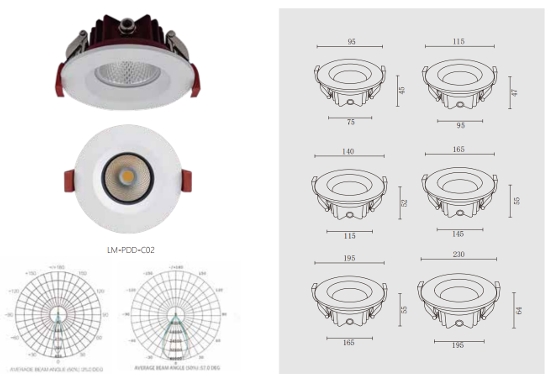 Cylindrical Spotlight