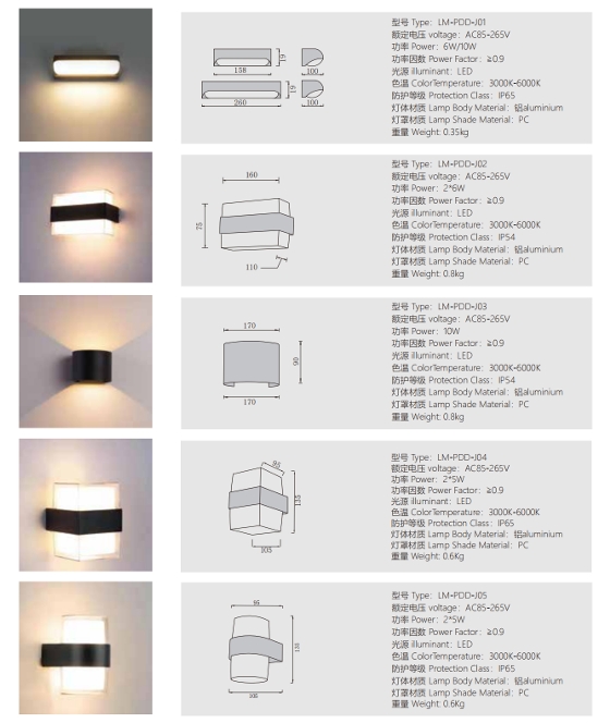 Wall Light