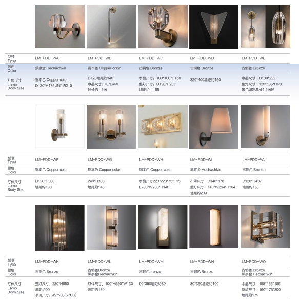 Wall Light